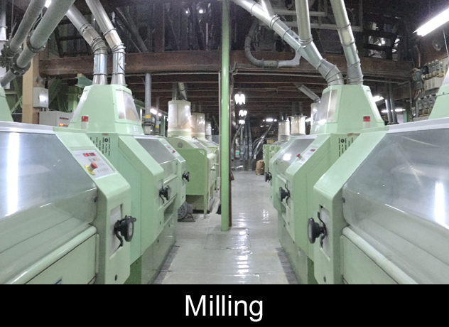 Milling