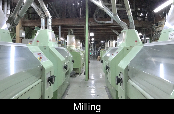 Milling