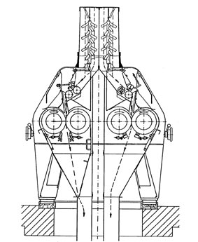 ロール製粉機の断面図