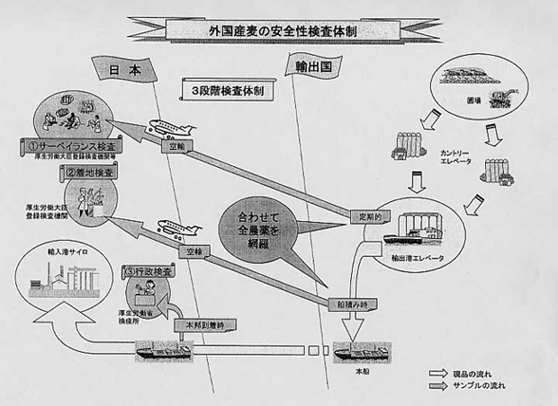 農林水産省HPより